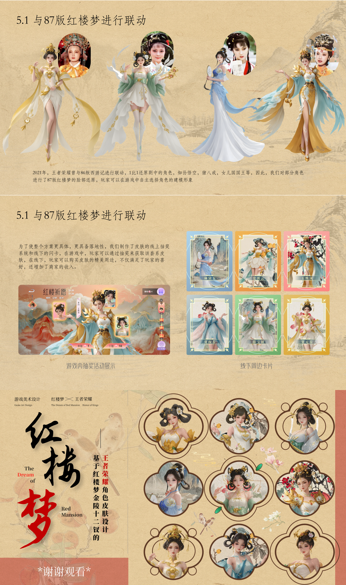 Photoshop后期处理